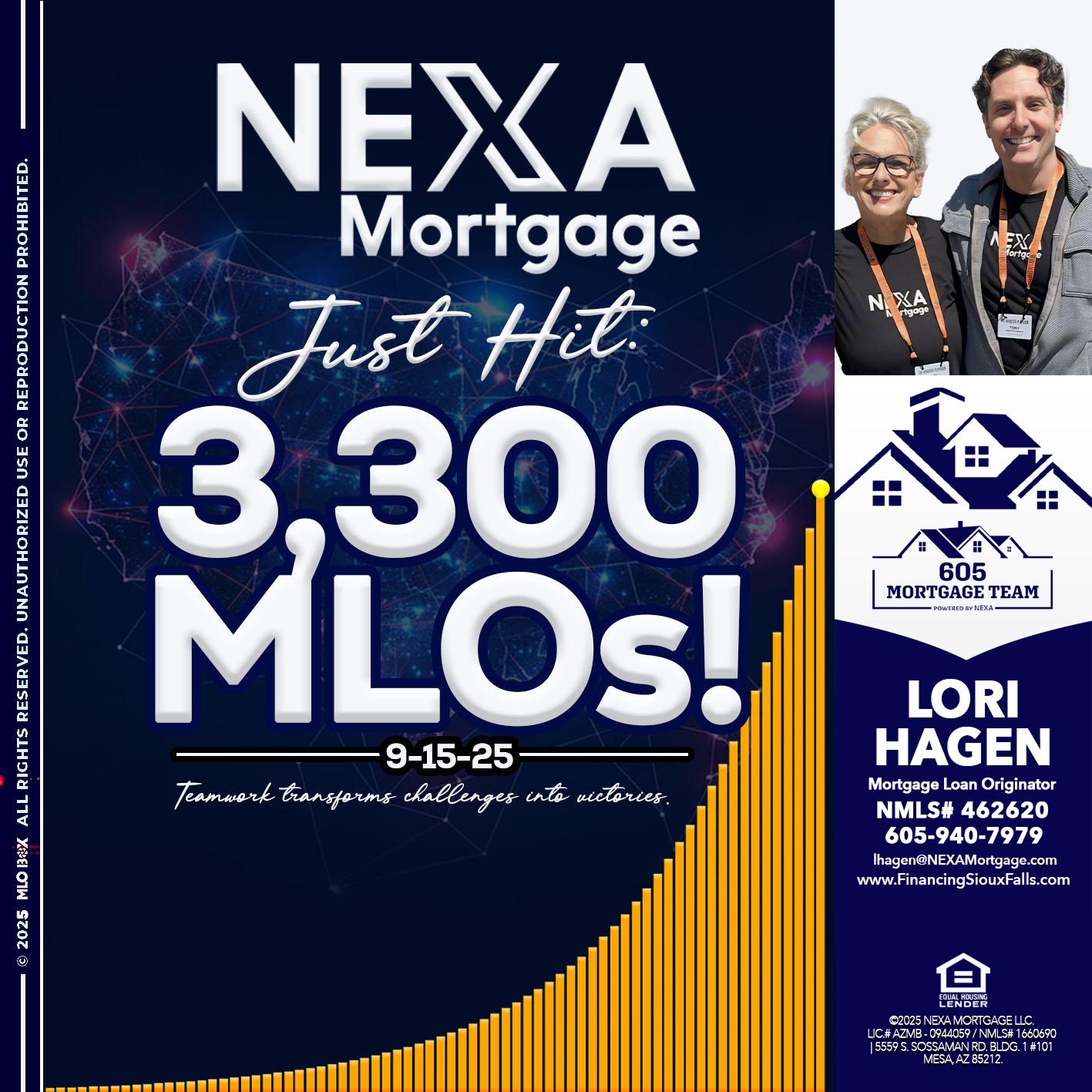NEXA JUST HIT 3300 MLOS - Lori Hagen & Tony Bartholomaus -Mortgage Brokers
