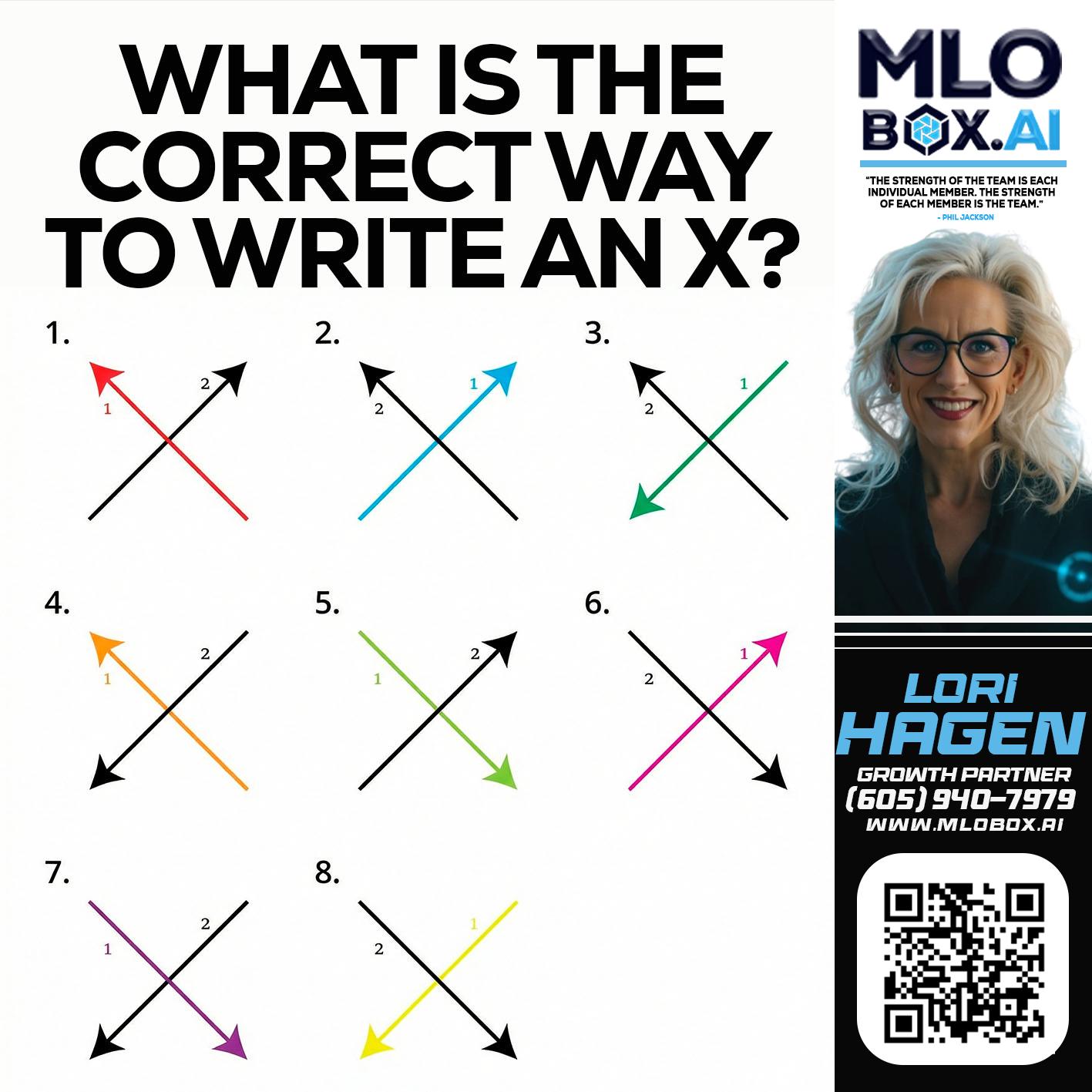 WHAT IS THE CORRECT WAY - Lori Hagen & Tony Bartholomaus -Mortgage Brokers