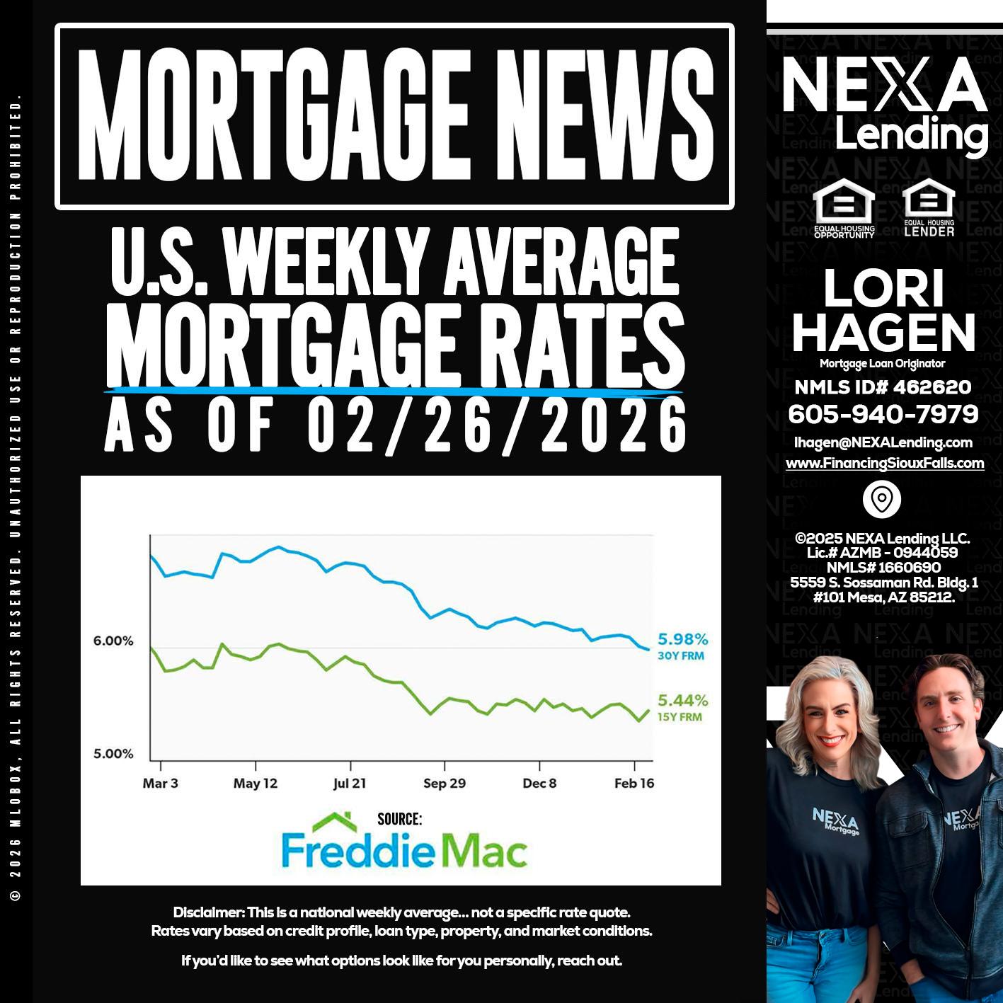 mortgage news - Lori Hagen & Tony Bartholomaus -Mortgage Brokers