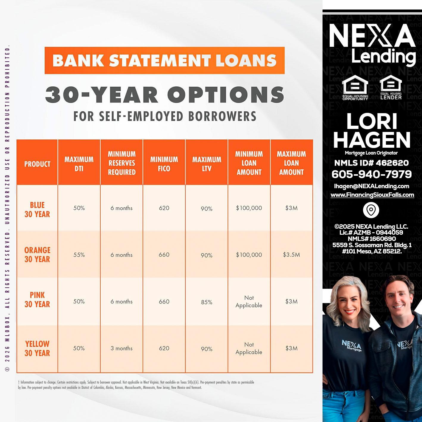 30 YEARS OPTIONS - Lori Hagen & Tony Bartholomaus -Mortgage Brokers