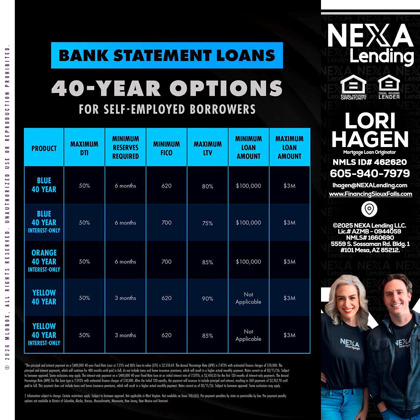 40 YR. OPTIONS - Lori Hagen & Tony Bartholomaus -Mortgage Brokers
