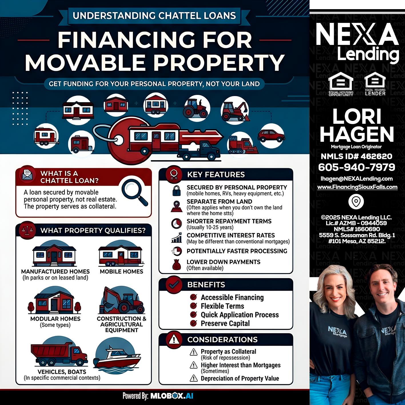Chattel Loans - Lori Hagen & Tony Bartholomaus -Mortgage Brokers