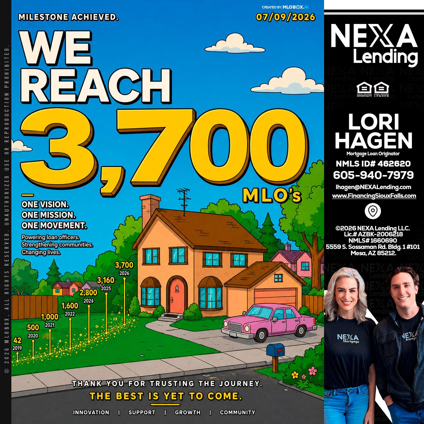 3,700 MLO's - Lori Hagen & Tony Bartholomaus -Mortgage Brokers