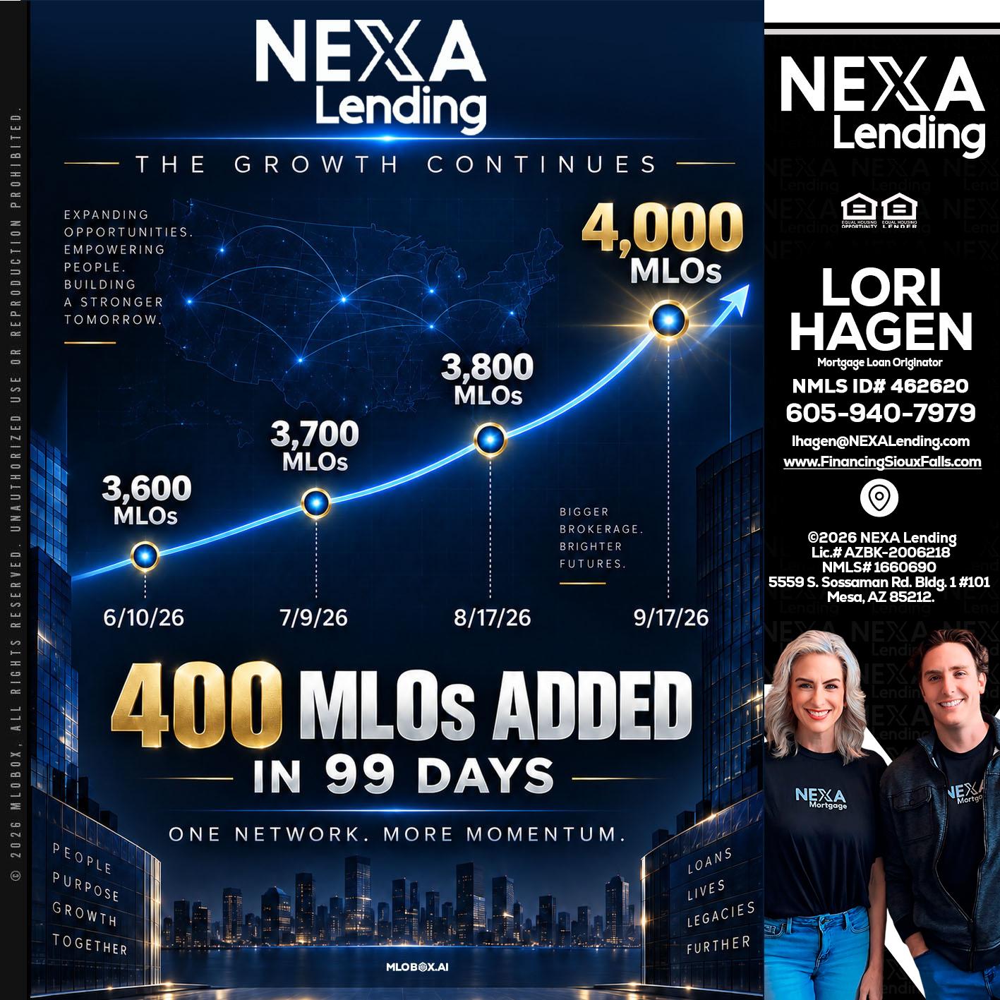 NEXA Lending 4000 MLOs - Lori Hagen & Tony Bartholomaus -Mortgage Brokers