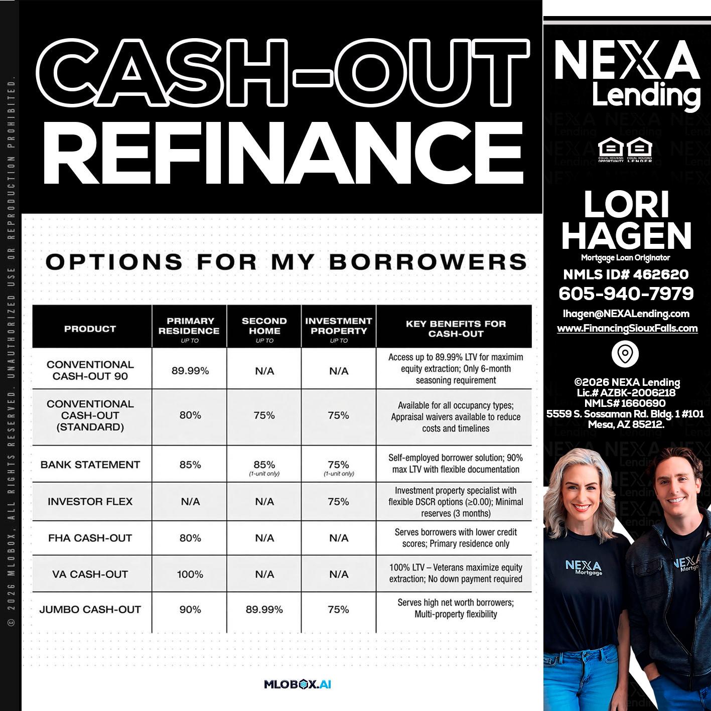 CASH OUT - Lori Hagen & Tony Bartholomaus -Mortgage Brokers